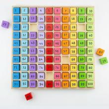 Vassoio numerico dai 3 anni